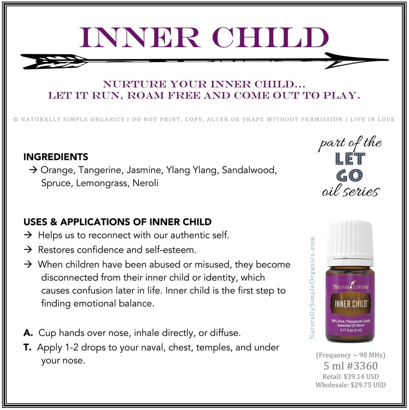 Young Living Oil Frequency Chart